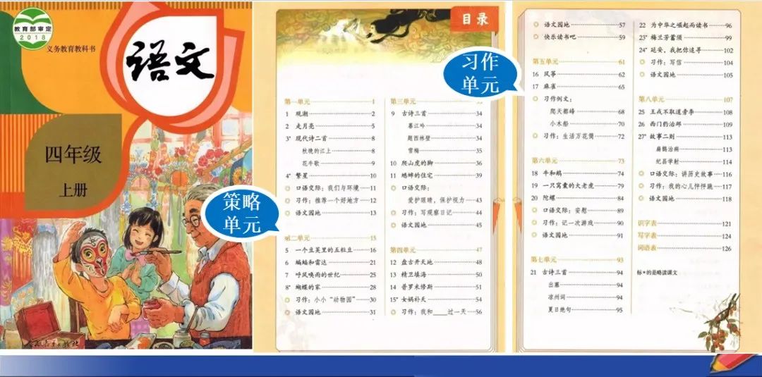 小学1-6年级开学准备攻略大全,小学开学指南来了