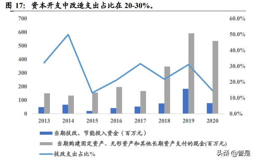 山东药玻预灌封车间,山东药玻预灌封注射器年产量