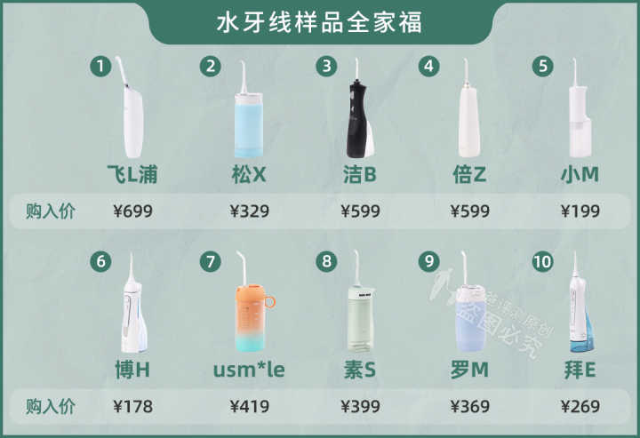 水牙线对比测评,高科技与智商税