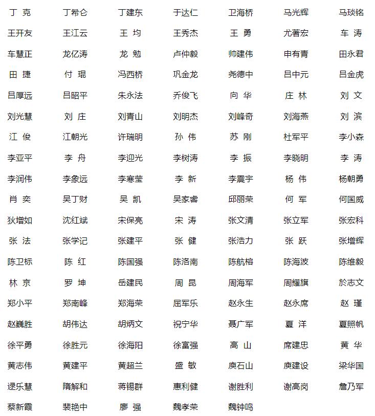 国家自然科学基金杰青评审时间,基金委评审专家名单公示信息学部