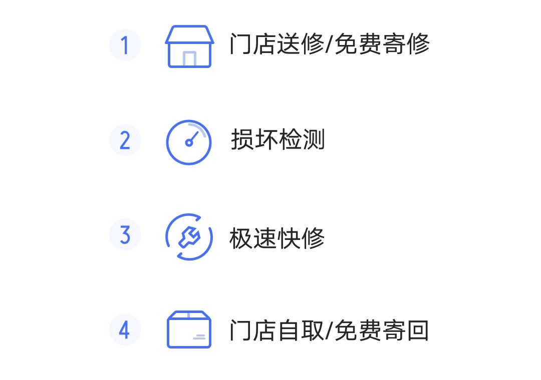 买苹果手机去实体店好还是网上好,手机网上买和线下买的区别