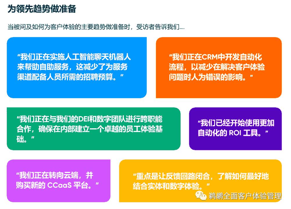 译体验｜CXNetwork：2023全球客户体验报告