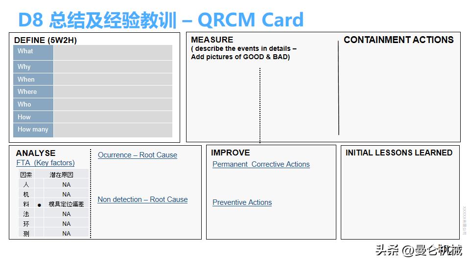 8d报告ppt范本,8d报告ppt完整版范文