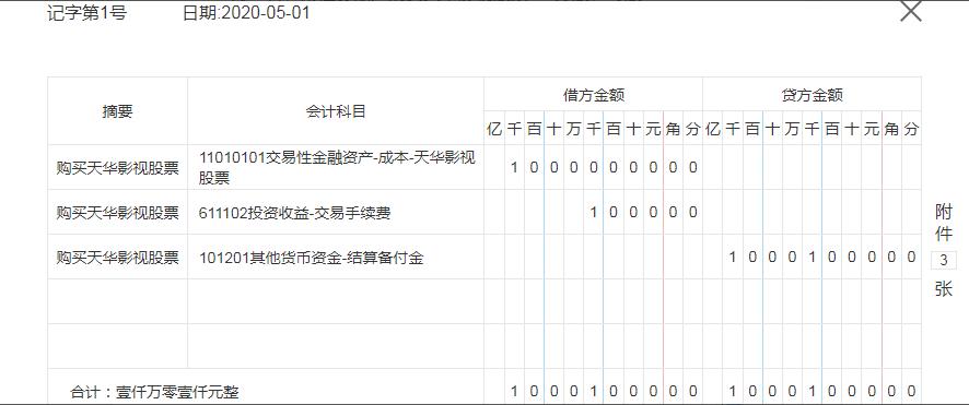 75种会计分录汇总帮你巧记分录,财会人必掌握的会计分录