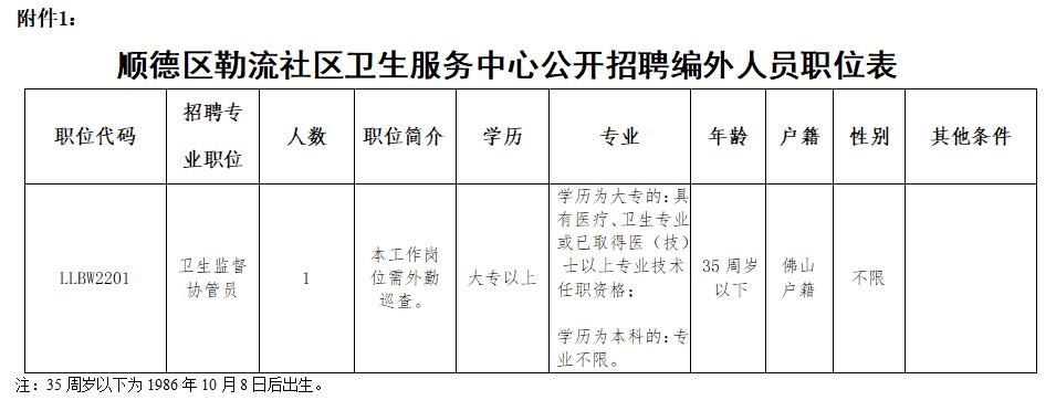 顺德事业编制教师招聘,佛山市顺德区国企招聘
