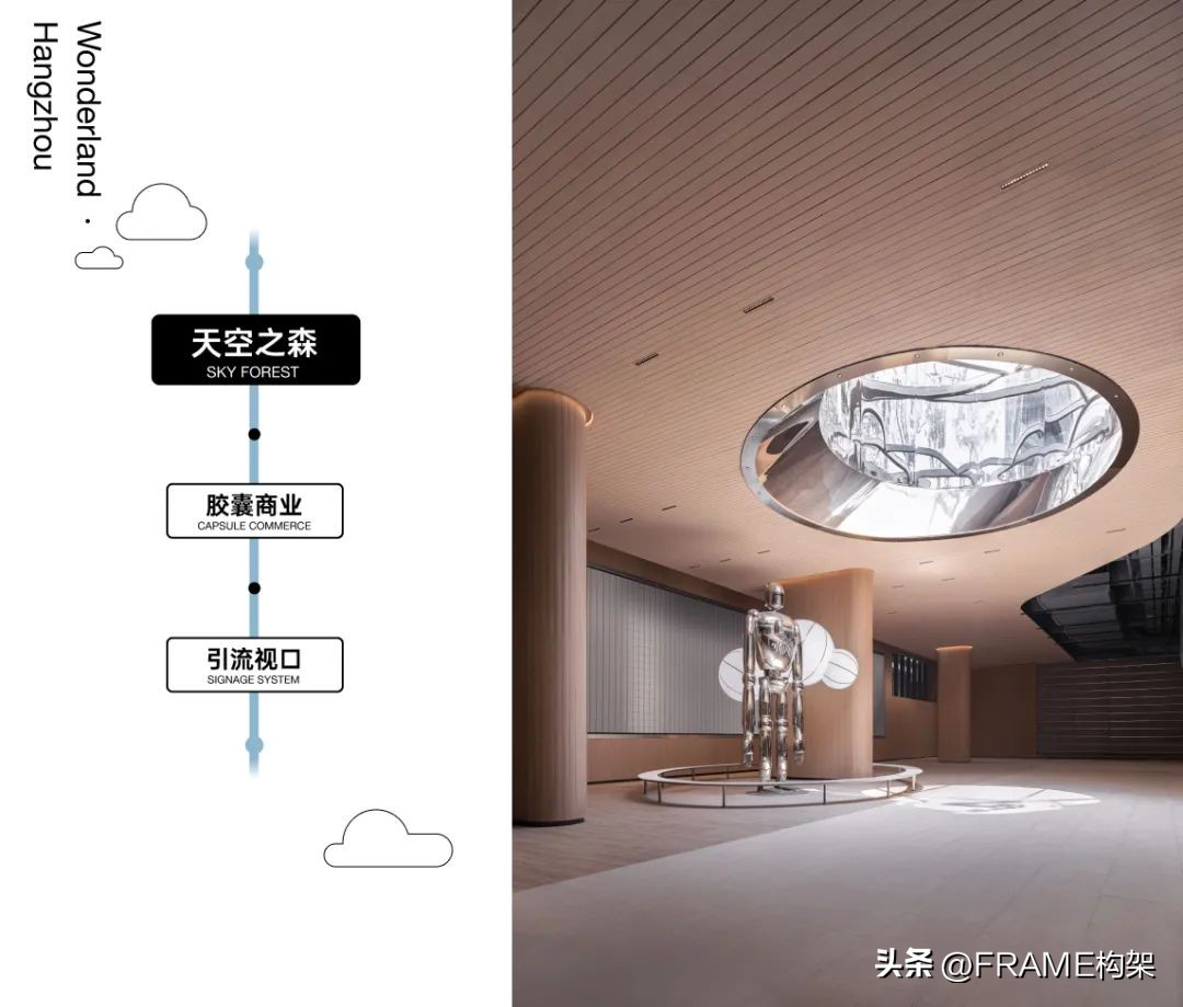 東木筑造｜开往未来的地下铁：下一站，天空之城