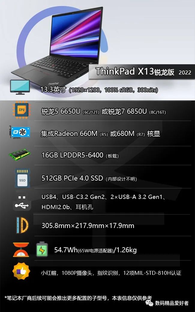 thinkpad商务本推荐2024,为什么thinkpad商务本备受青睐