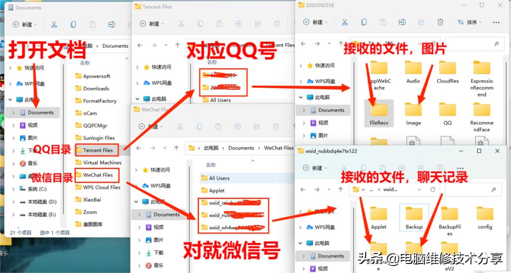 数据备份的重要性和实现的方法,数据备份的三种方法优缺点