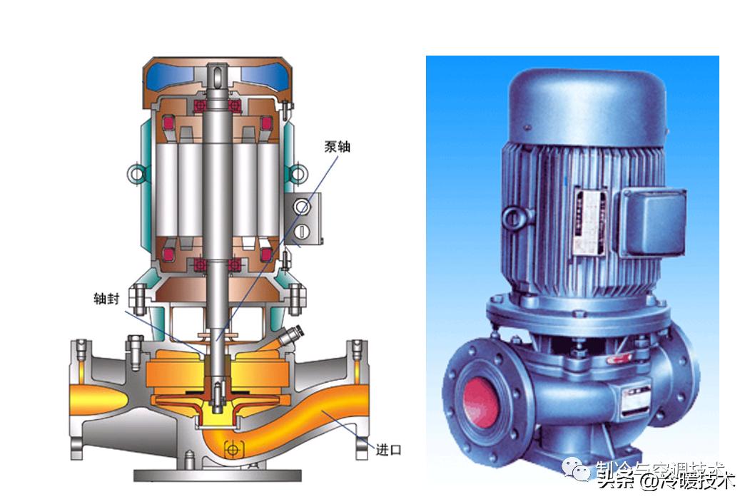 中央空调冷媒水和冷却水与辅助设备