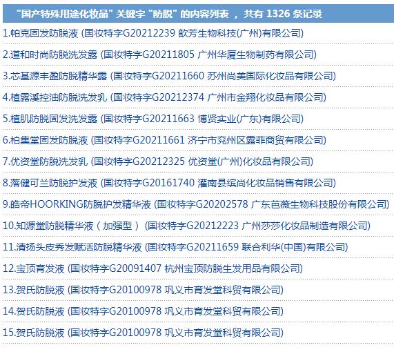 闃茶劚鑲插彂娑叉槸鏅哄晢绋庡悧,骞垮窞鐧戒簯灞遍槻鑴辫偛鍙戞恫鏈夋晥鏋滃悧
