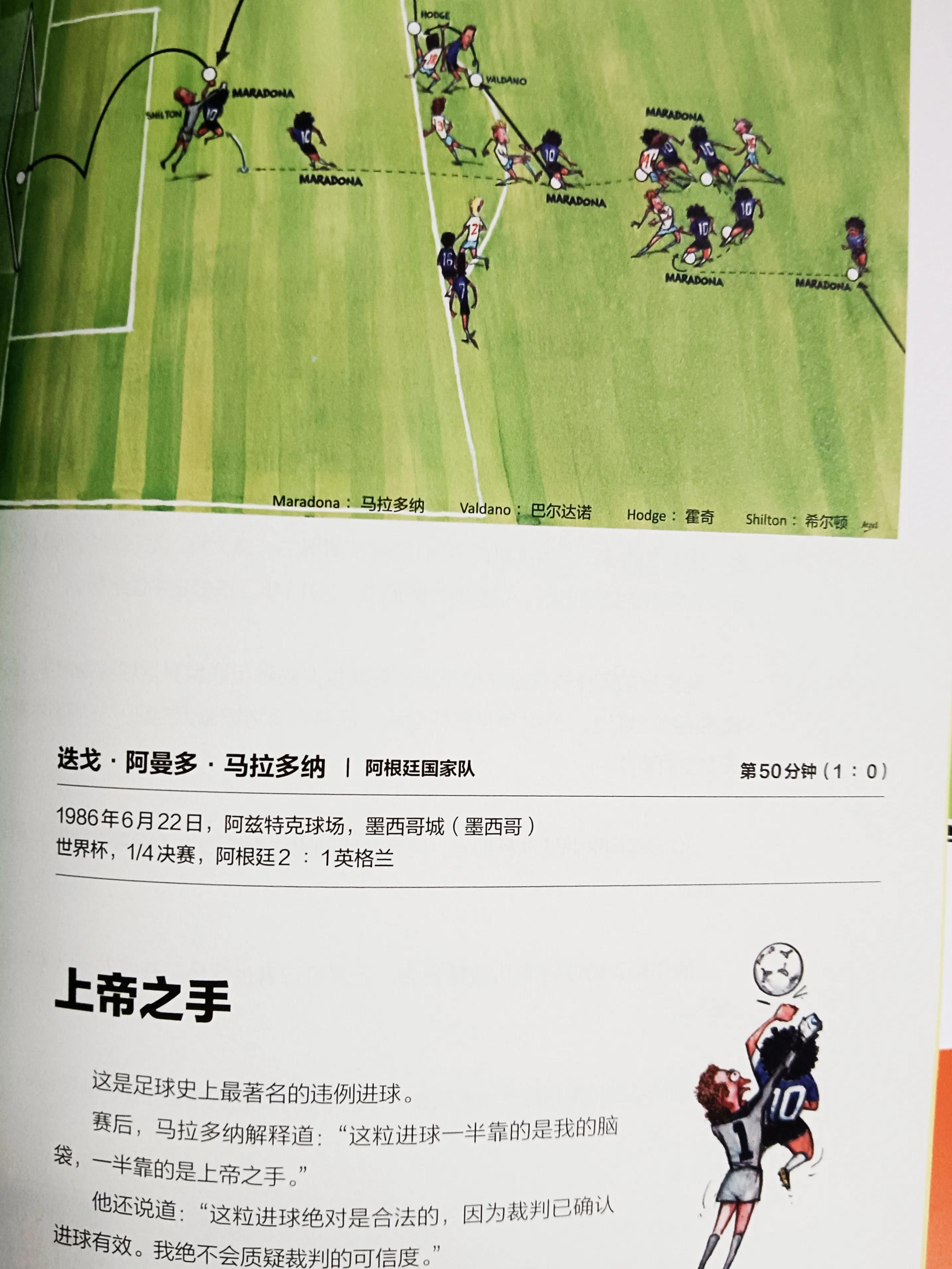 看得很爽的足球书籍,足球纪录片一起来领略足球的魅力