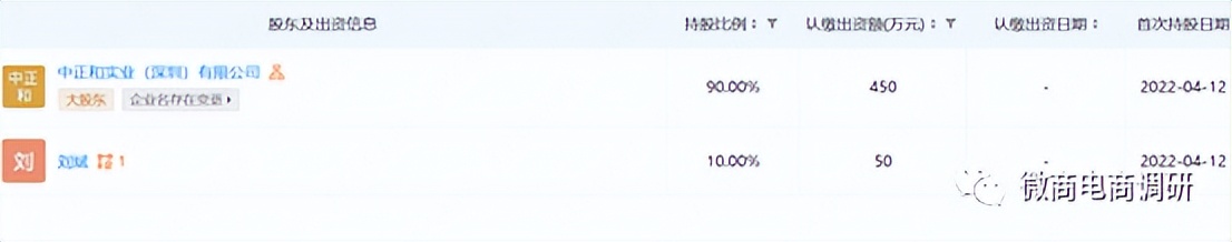 和创优品的好处,合创优品果蔬固体饮料