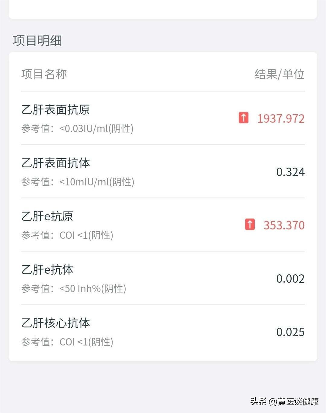 乙肝早期肝硬化伴有脂肪肝严重吗,乙肝肝硬化伴有脂肪肝严重吗