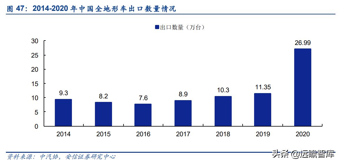 华洋越野赛车,华洋越野摩托车赛车手