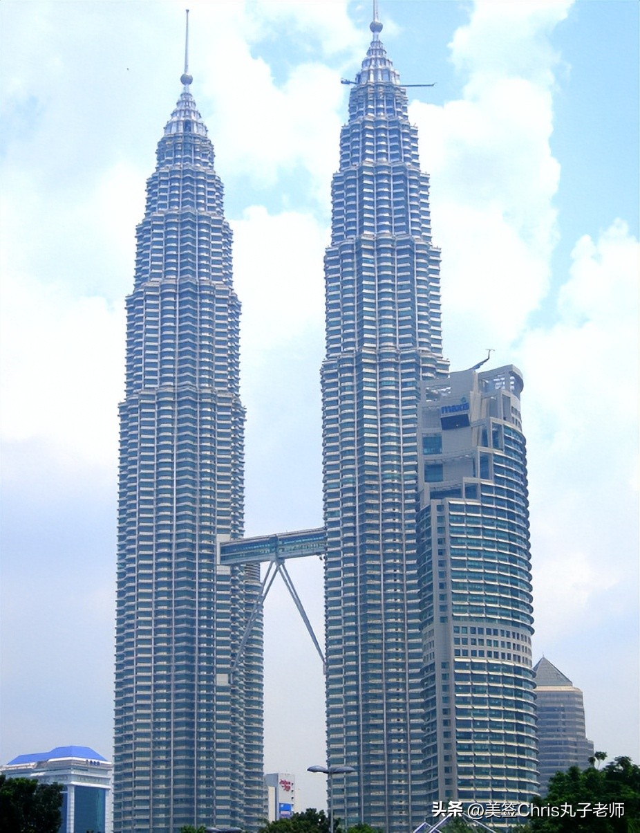 去吉隆坡旅游签证怎么签,去吉隆坡需要哪些手续和证件