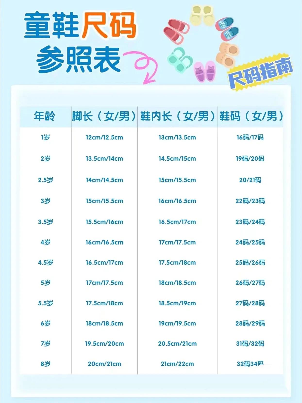 童装常用尺码,2023年最新童装尺码表图片