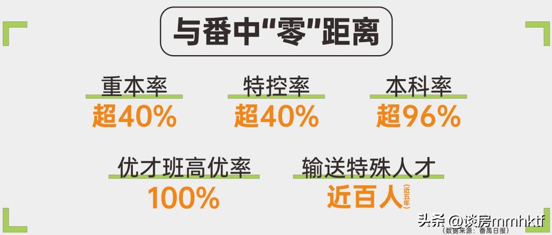 星汇锦城二期优缺点,越秀星汇锦城值不值得买