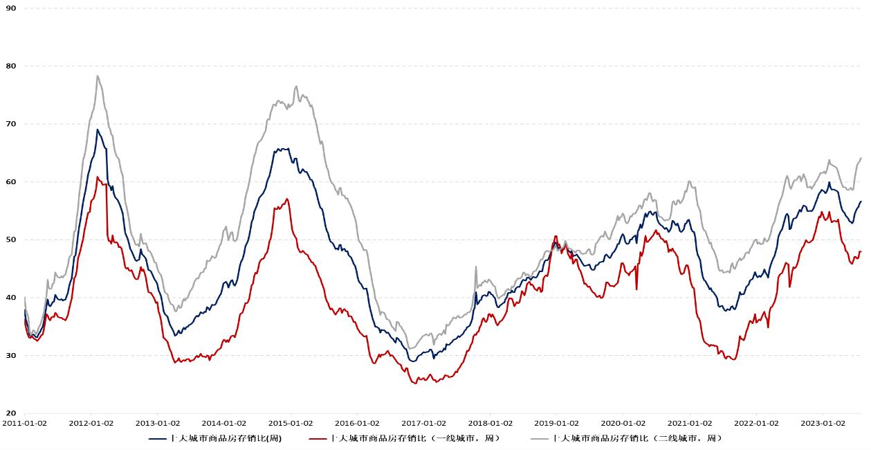 九方金融研究所最新消息,九方金融研究所首席经济学家