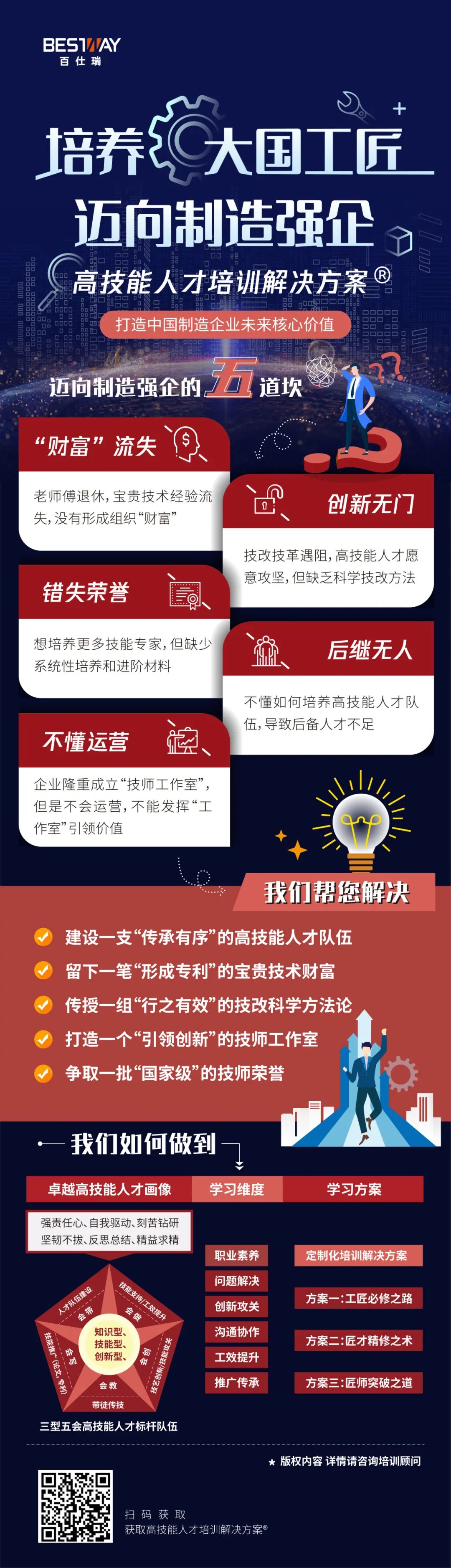班组不懂带，领导会很累，做好这几点，成为一线优秀班组长