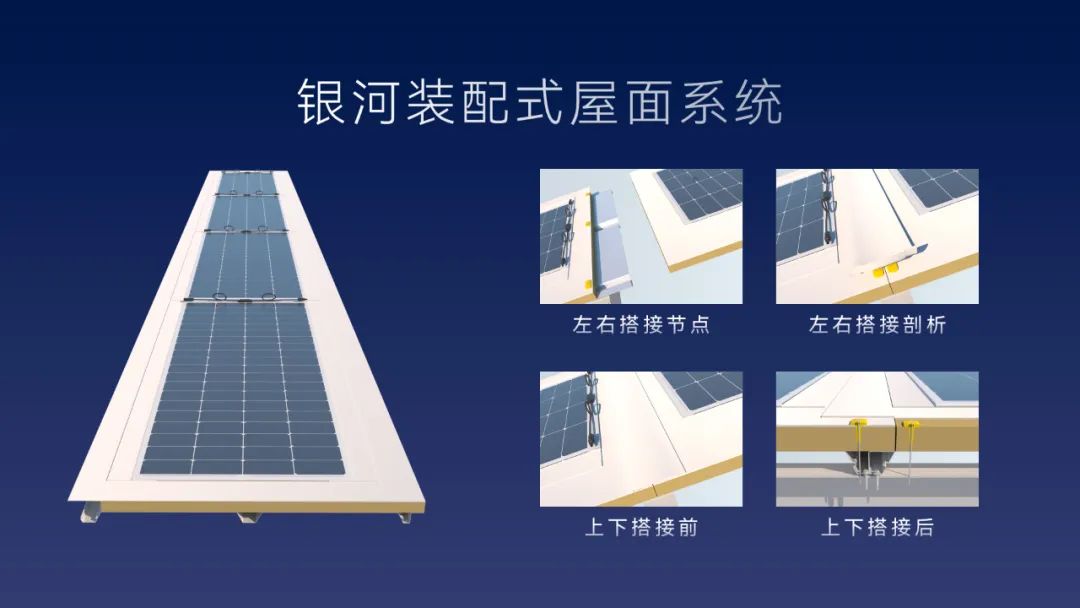 重磅成果！卓宝与固德威联合发布：光伏防水节能装配式一体化屋面系统