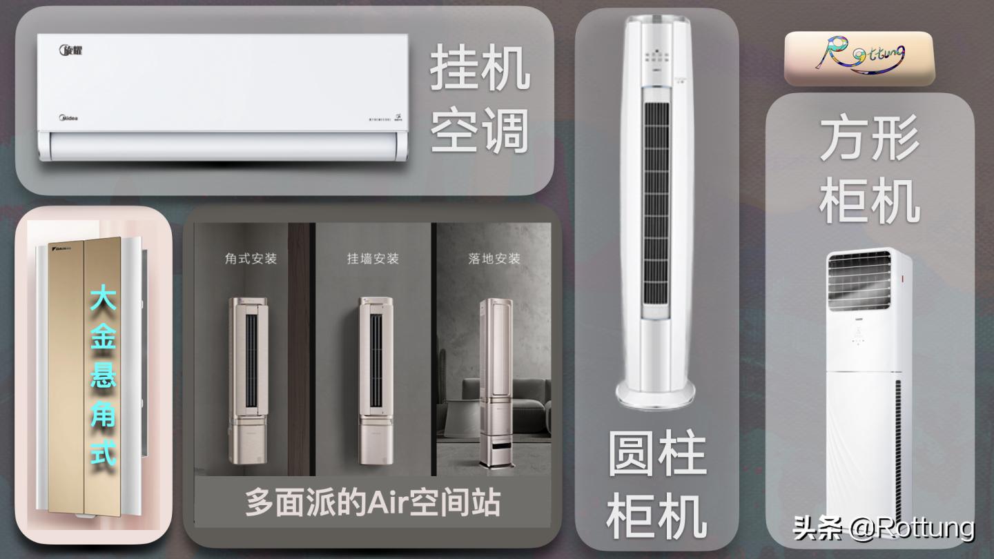 空调要怎么在网上选购,空调选购指南2022版