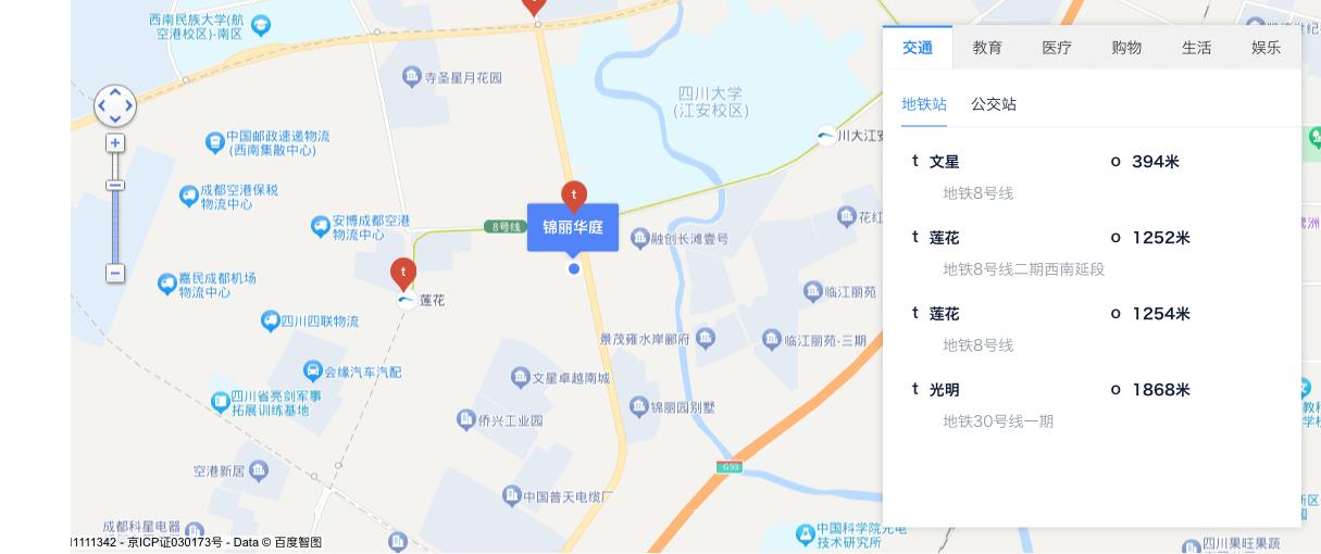 成都买房攻略天府新区,成都买房成华区板块推荐