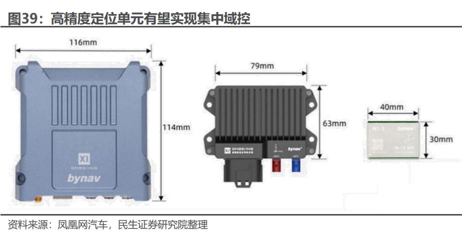 华依科技上市,华依科技未来走势