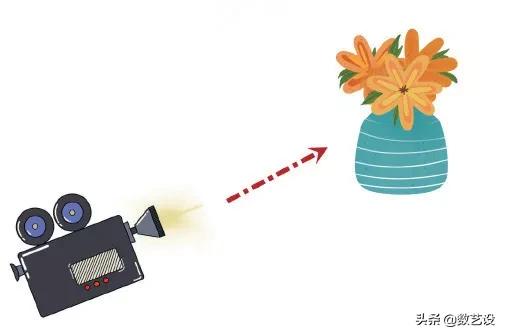 镜头语言拍摄技巧,拍摄短视频镜头技巧是什么