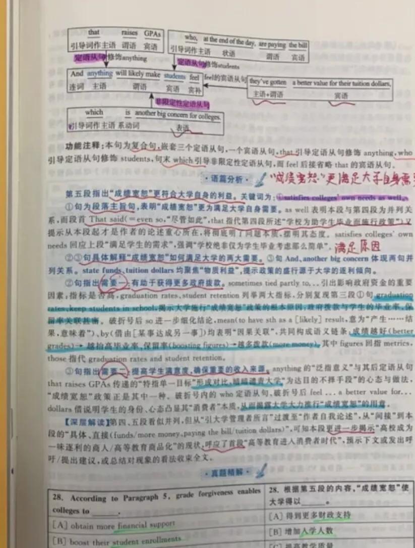 2023年考mba需要考什么科目,2024mba备考课程推荐