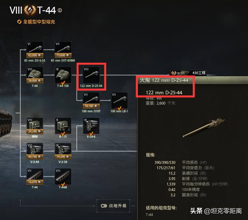 国服值得买的金币车,国服金币车推荐