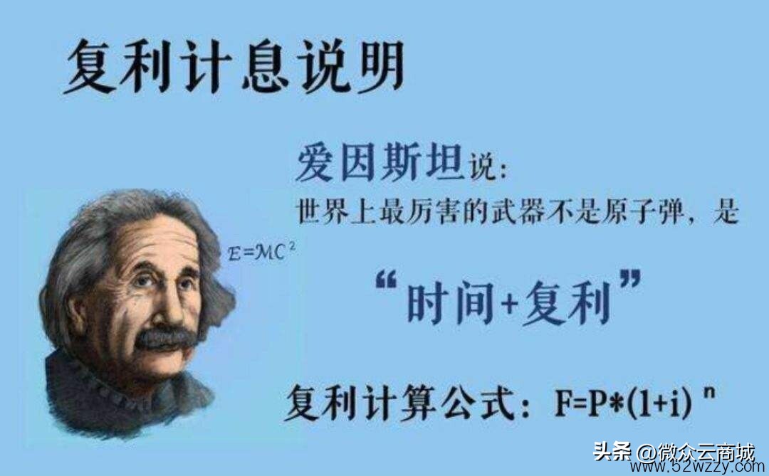 如何利用复利在60岁积累千万财富,靠复利实现财富自由
