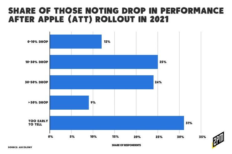 蕾哈娜的内衣贵不贵,蕾哈娜的内衣品牌