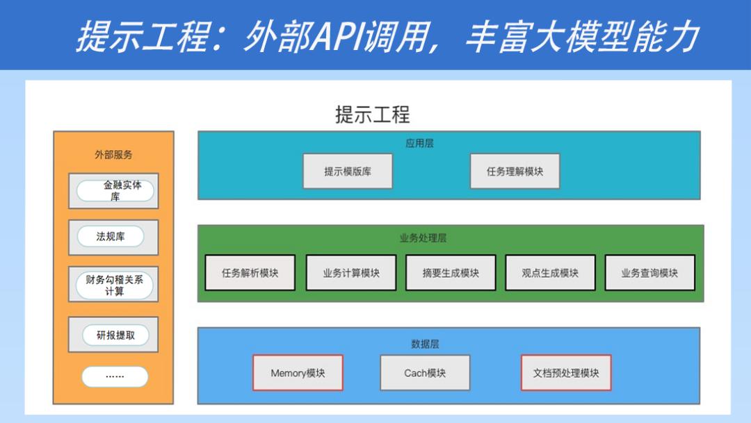 文因互联ceo鲍捷,文因互联公司
