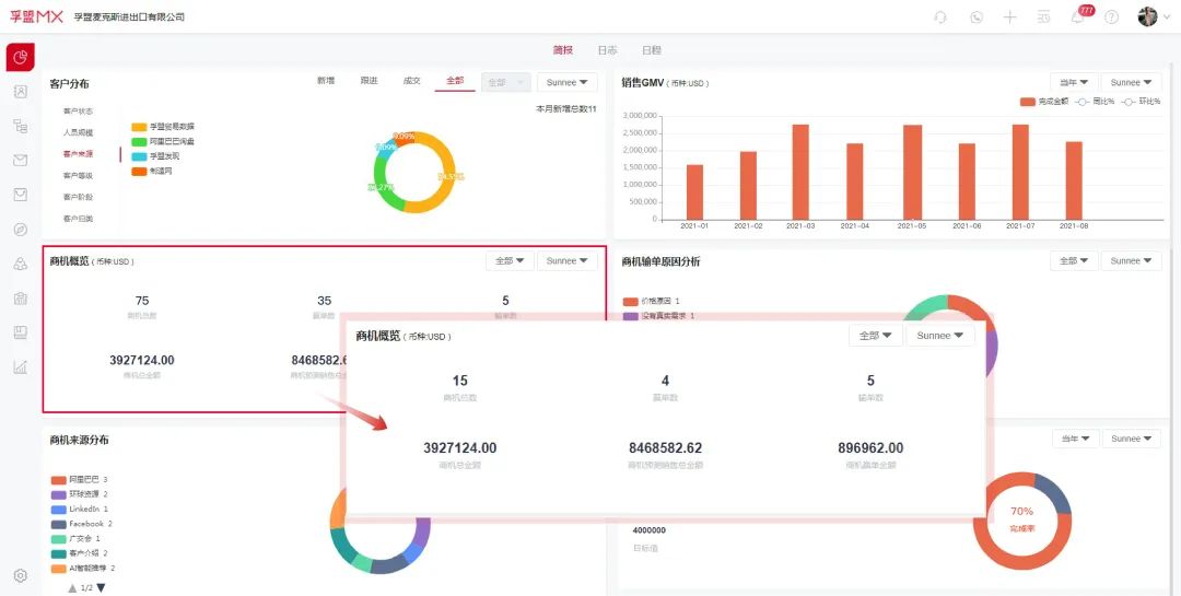 今年外贸该怎么发展,外贸应如何发展
