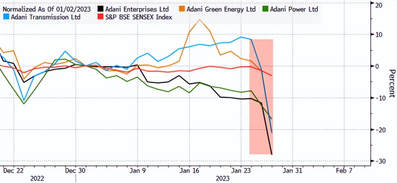 印度首富的黑暗发家史 (印度首富是最危险的吗)