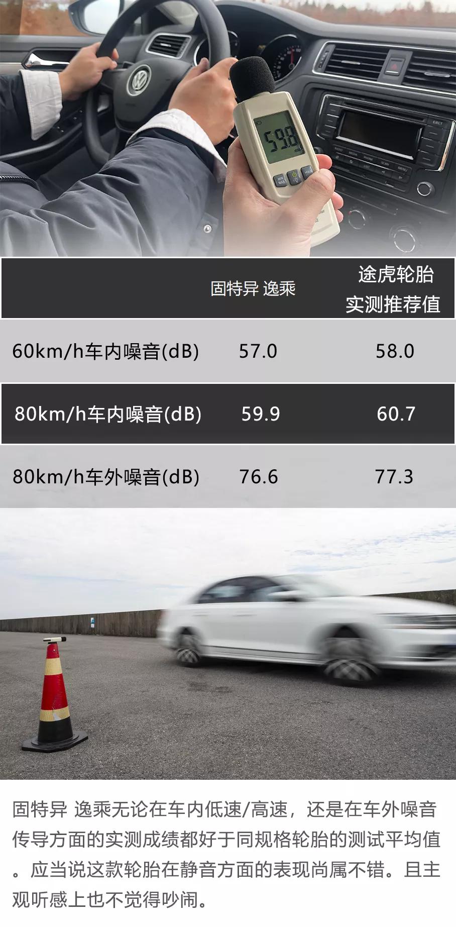 固特异新车评测,固特异新车开箱