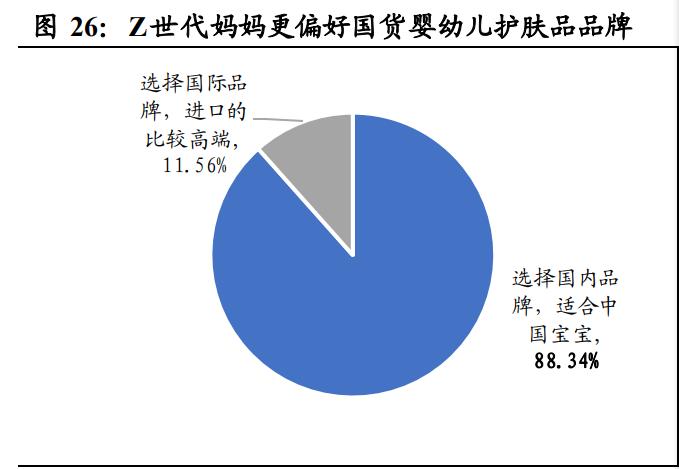 贝泰妮化妆品好吗,贝泰妮公司的化妆品叫什么品牌