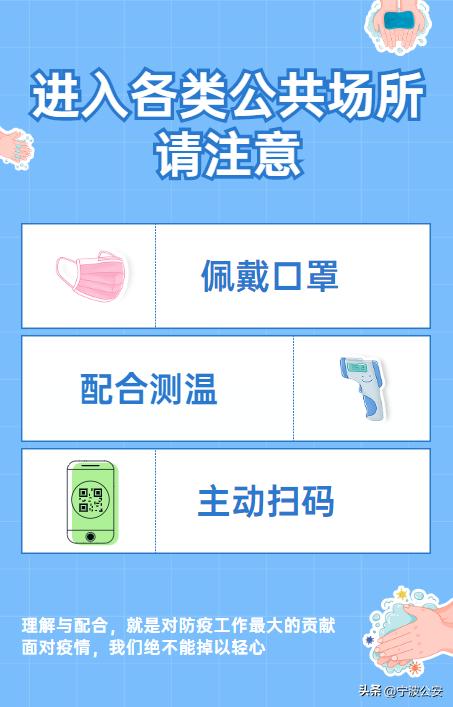 宁波市疾控中心,宁波疾控公众号