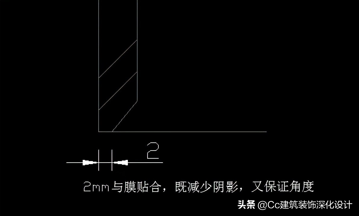 会议室光幕照明系统软膜天花,天花板灯透明层是什么材料