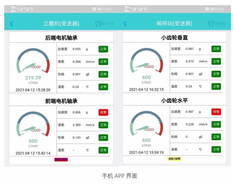 深度学习轴承故障诊断,轴承故障诊断音频