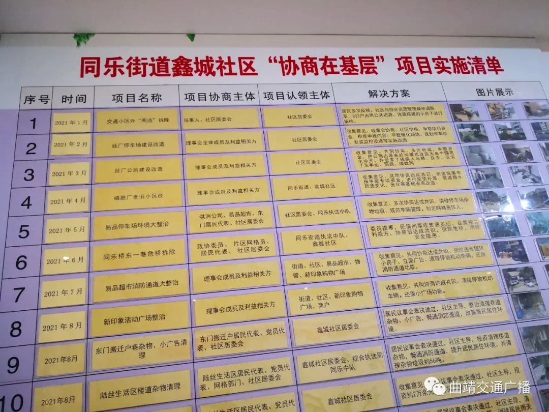 罗平县市域社会治理,陆良县专项整治行动