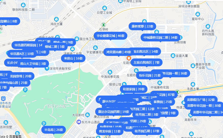 坂田十大学区房,深圳龙岗坂田新盘