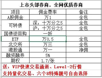 十大券商低佣金排名,哪个券商的佣金低又好用