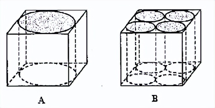 小升初基础题的练习推荐,小升初练习100题