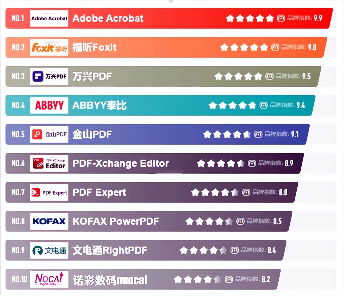 2023年uv平板打印机多少钱一台,uv打印机十大品牌2023