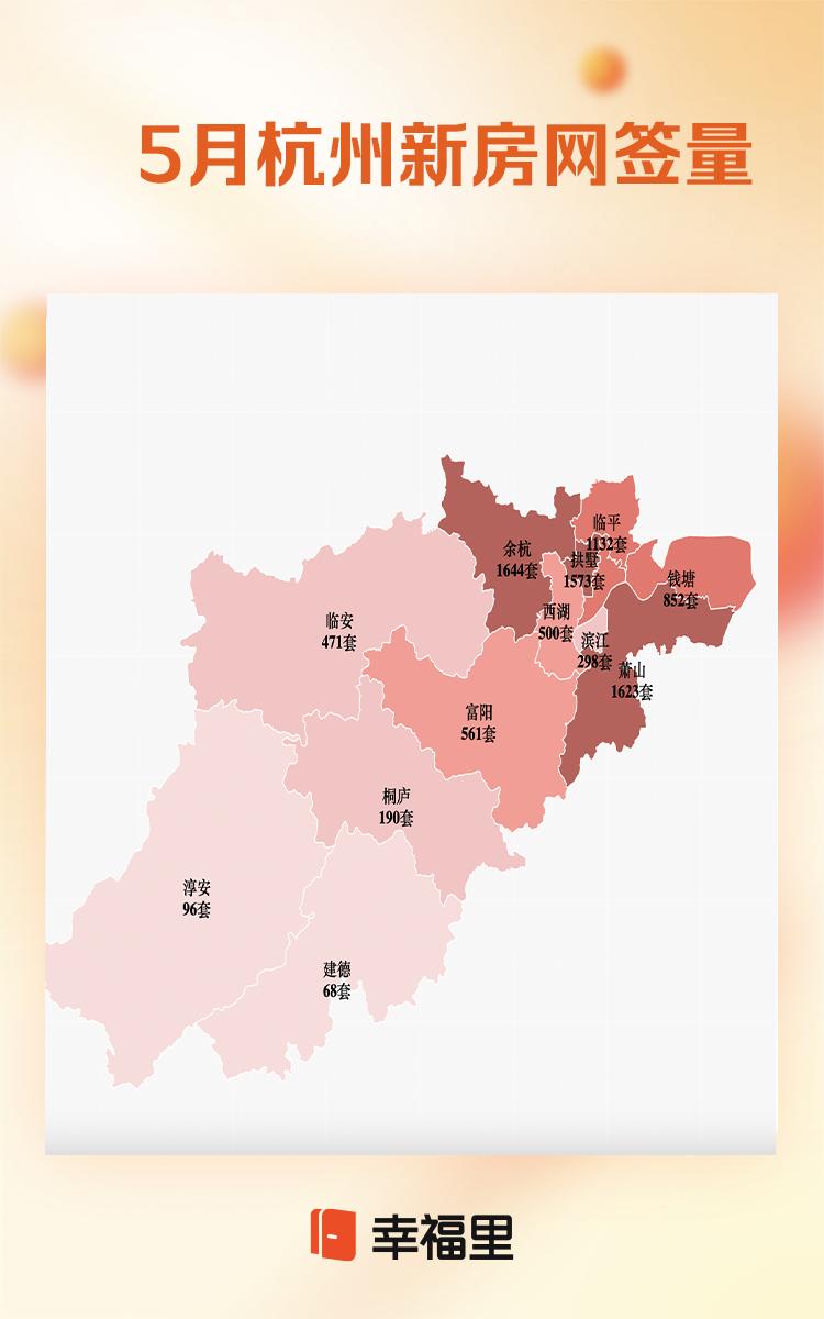 杭州2月楼市最新行情,进入9月杭州楼市的3个变化