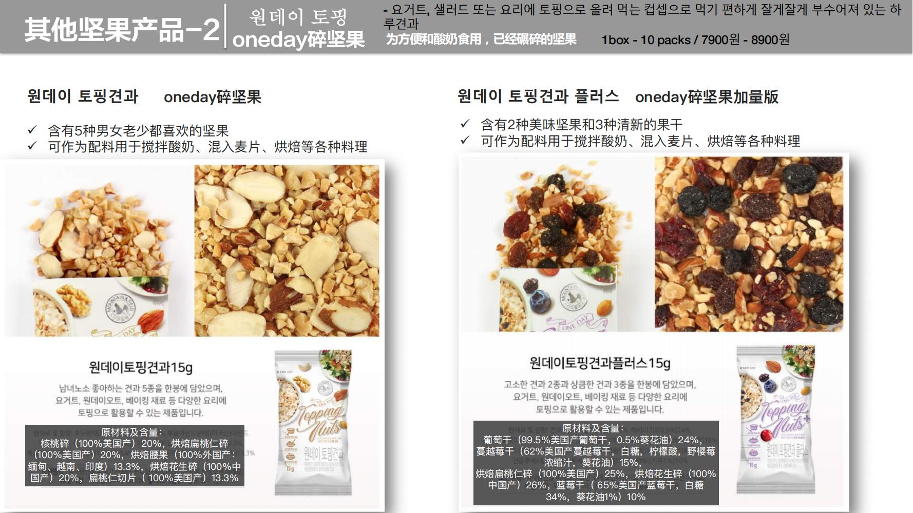 洽洽小黄果每日坚果390g价格,洽洽每日坚果品牌设计