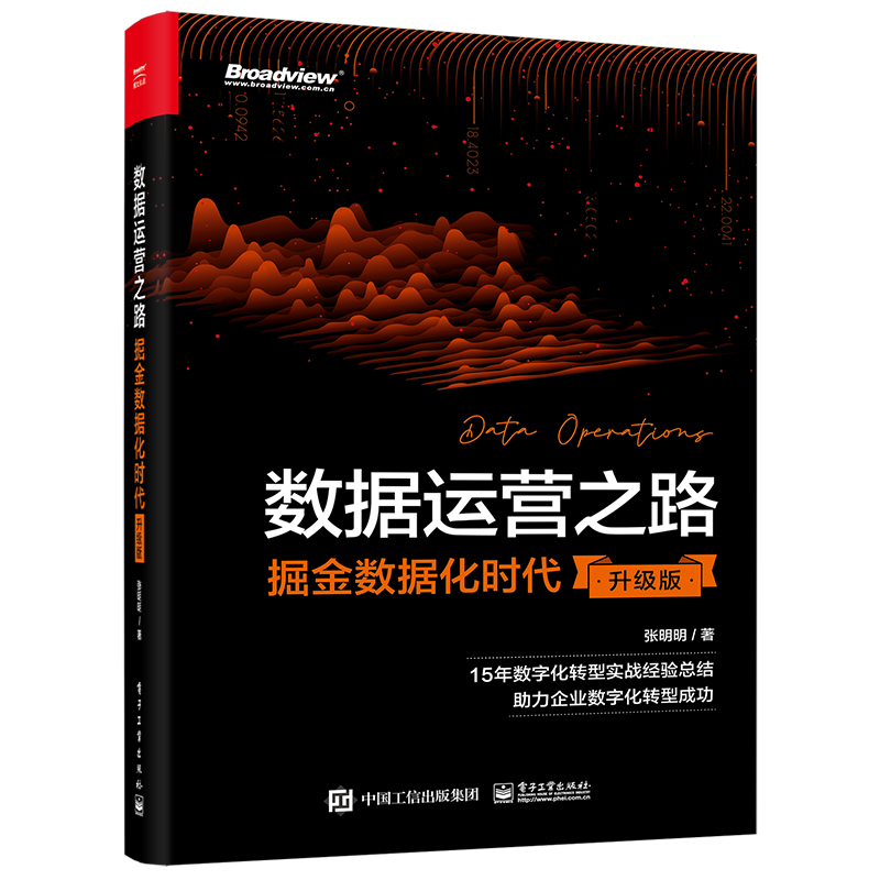 商品品类管理的重点及难点,品类管理数据分析表格