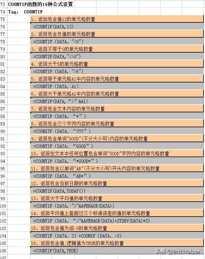 500个常用函数模板,500个函数详解