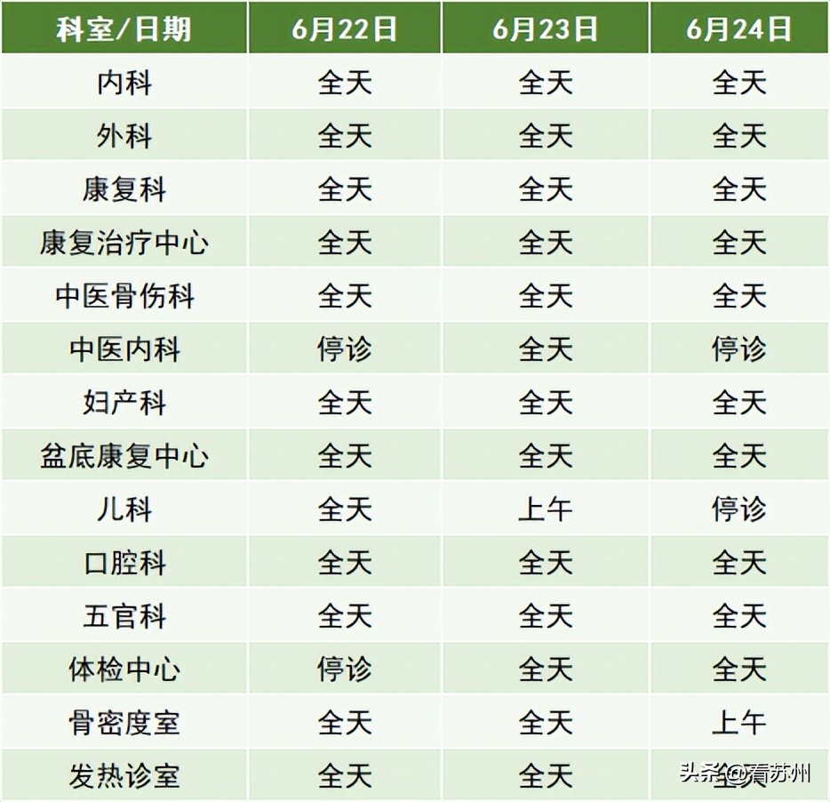 端午节医院门诊上班吗,医院端午节放假安排时间表